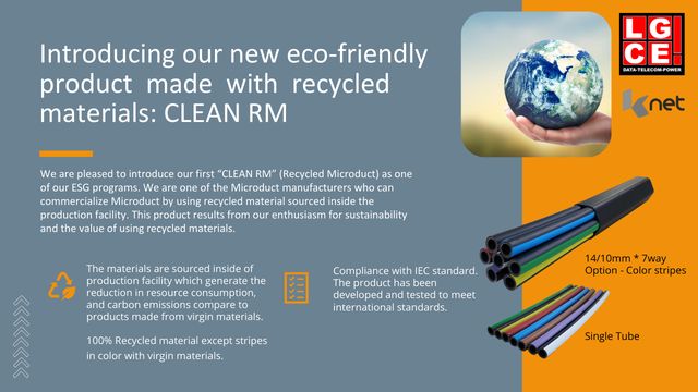 LGCE stellt Recycled Microduct vor