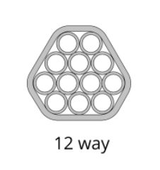 Indoor Microducts 12x5/3,5mm LSZH